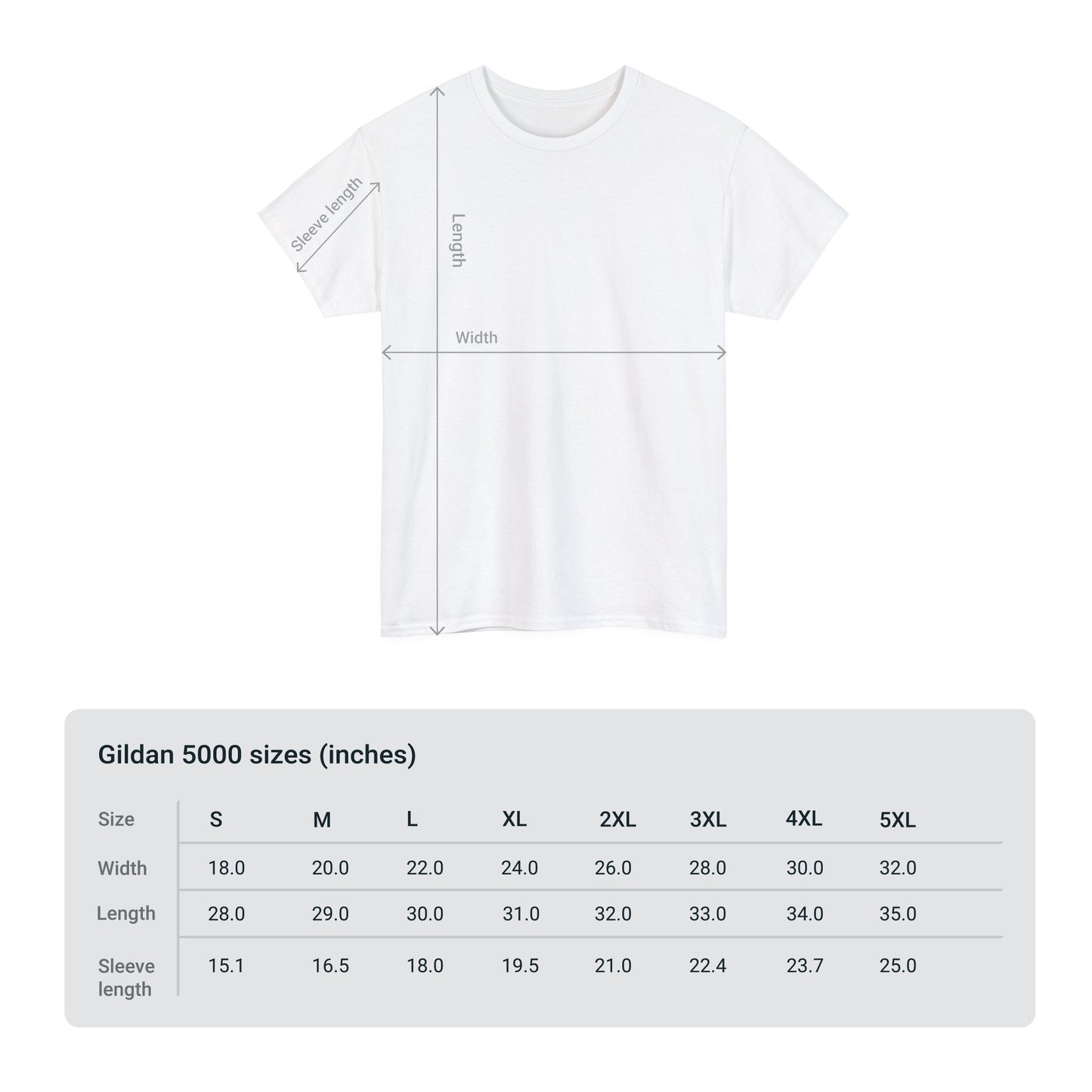 Where would the world be without Dentists Unisex Heavy Cotton Tee